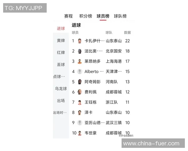 中甲联赛球星表现如何解析预测未来最具潜力球员